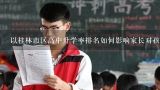 以桂林市区高中升学率排名如何影响家长对孩子的职业发展选择?