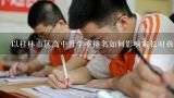 以桂林市区高中升学率排名如何影响家长对孩子的学习资源选择?
